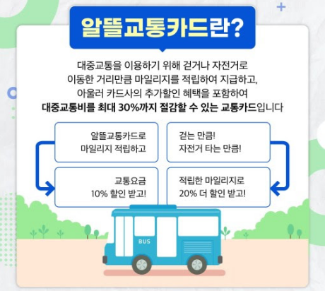 알뜰교통카드 혜택 총정리 신청 방법 및 절감 효과 분석