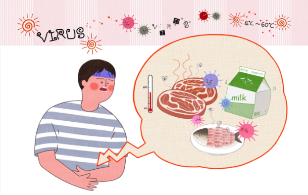 식중독 응급 처치법 – 원인별 증상과 자연 치유 가능성