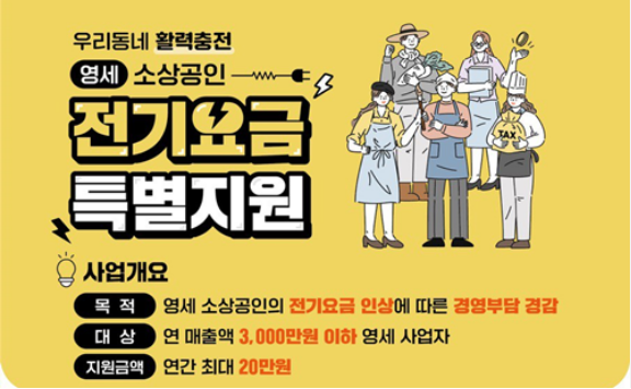 소상공인 여러분, 전기요금 부담 덜어드립니다! 최대 20만원 지원받는 방법 총정리