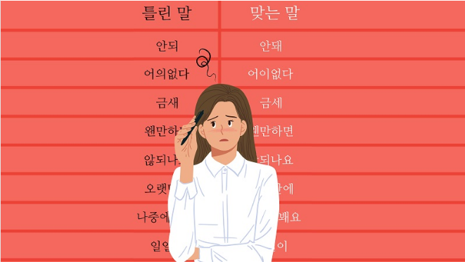 취업 준비생 필독! 자기소개서 작성의 모든 것 – 15가지 예시와 핵심 팁 총정리