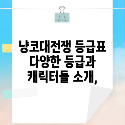 냥코대전쟁 등급표 다양한 등급과 캐릭터들 소개,