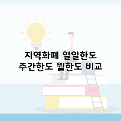 지역화폐 일일한도 주간한도 월한도 비교