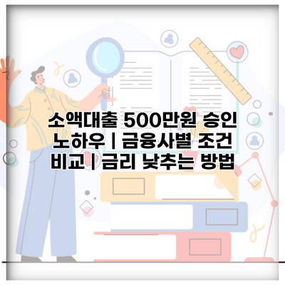 소액대출 500만원 승인 노하우 | 금융사별 조건 비교 | 금리 낮추는 방법