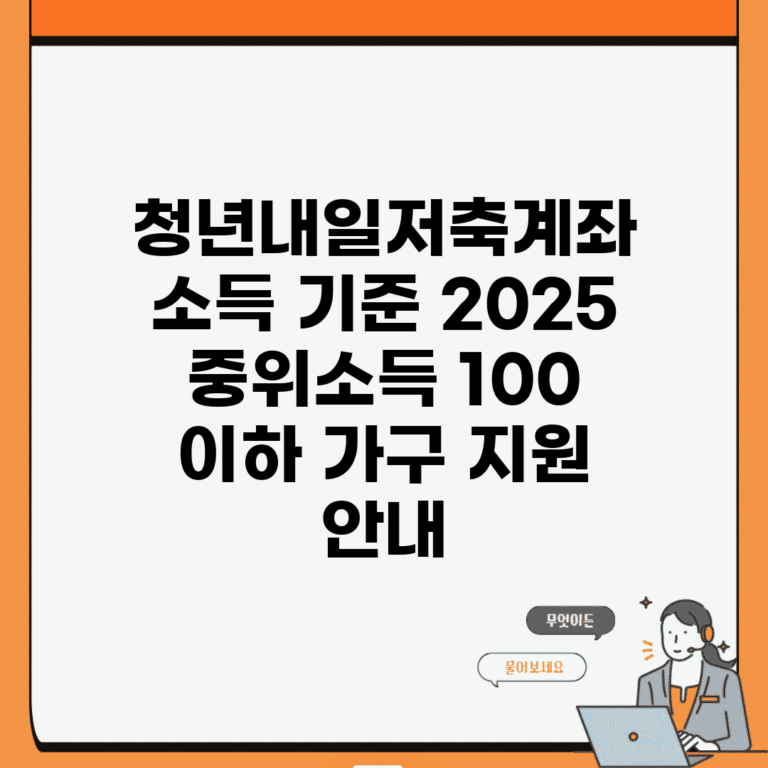 청년내일저축계좌 소득 기준 2025 | 중위소득 100% 이하 가구 지원 안내