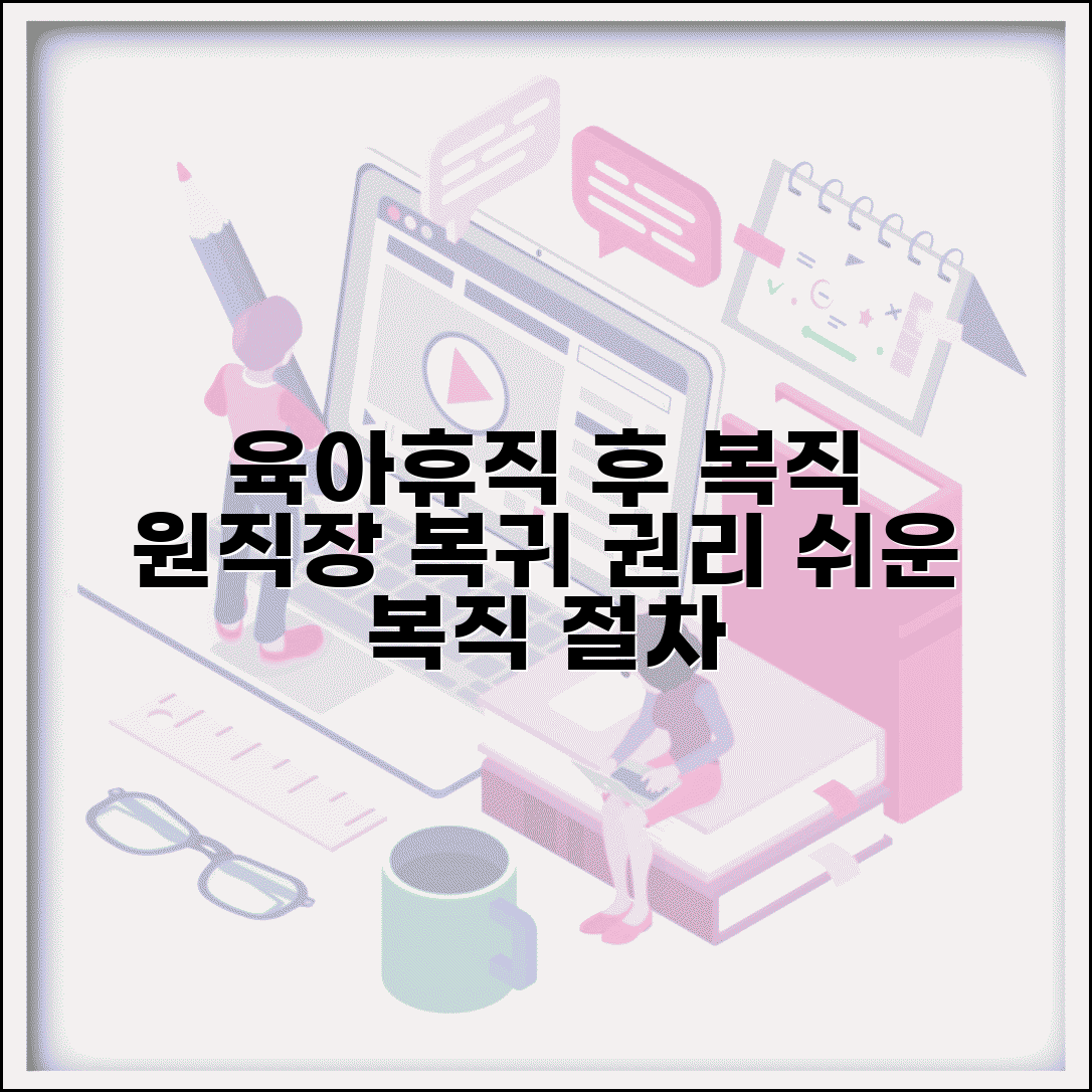 육아휴직 후 복직 | 복직 절차 | 원직장 복귀 권리