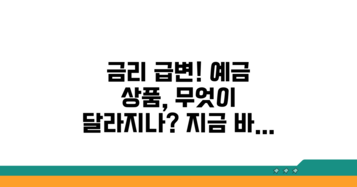 금리 변동, 예금 상품 영향 분석