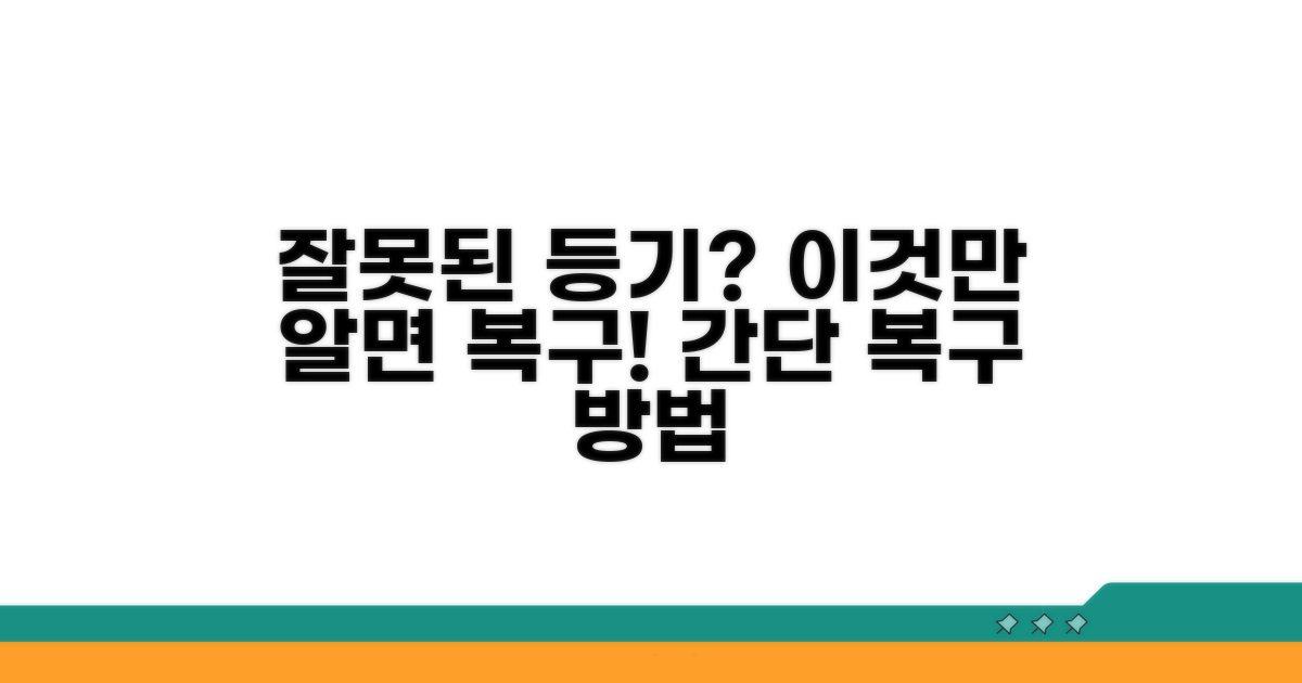잘못 말소된 등기 복구 방법