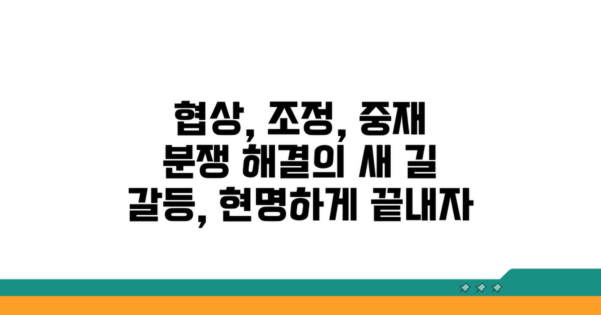 대안적 분쟁 해결 방안