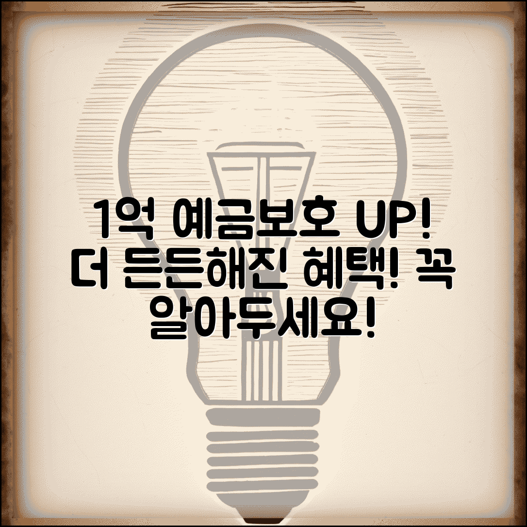 예금자 보호법 1억 적용 | 예금보호 한도 상향과 혜택