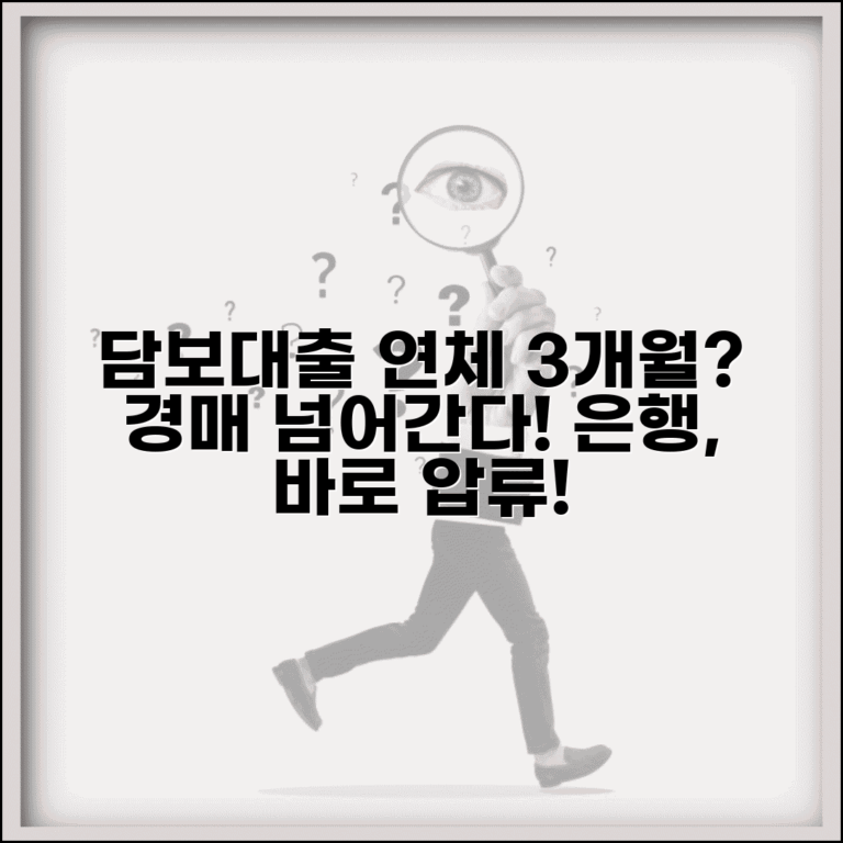 아파트 담보대출 몇개월 연체시 경매 | 주택담보대출 3개월 연체시 은행 담보권 실행 통지와 경매 신청