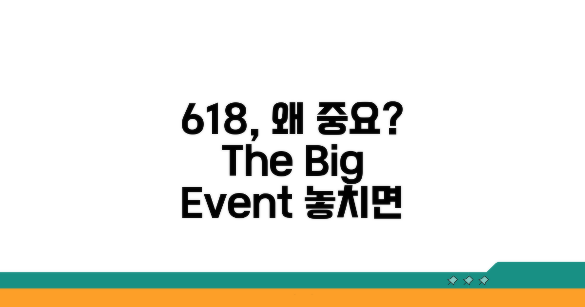 618, 왜 중요할까?