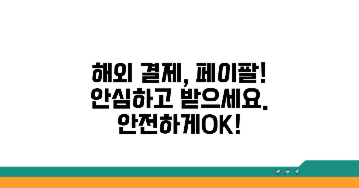 해외 고객 결제, 페이팔로 안전하게