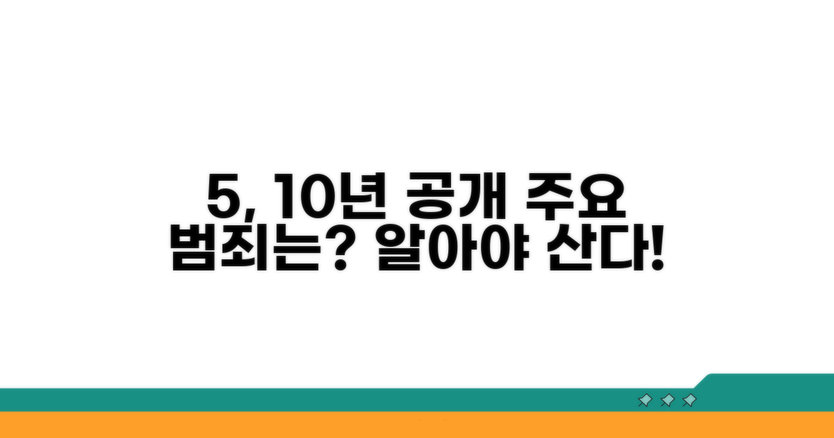 5년, 10년 공개 대상 범죄는?