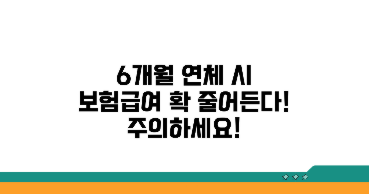 6개월 연체 시 보험급여 제한 범위