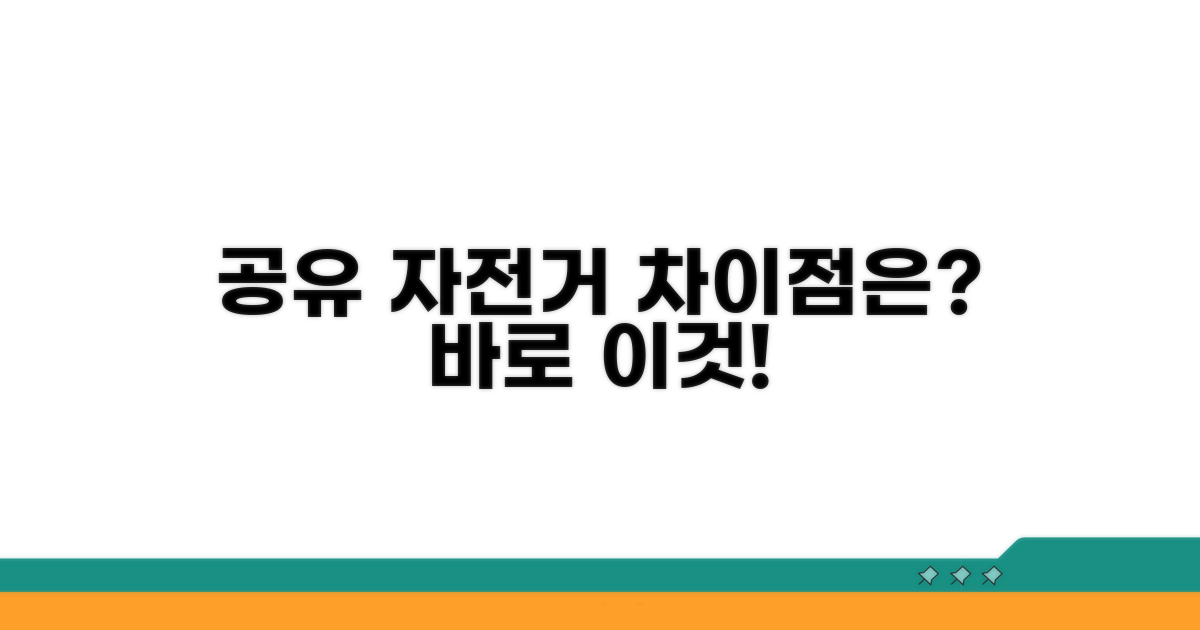 공유 자전거, 무엇이 다를까?