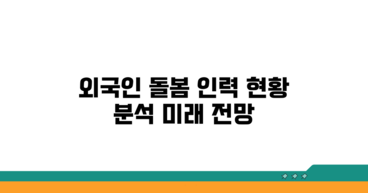 돌봄 서비스 외국인 인력 현황 분석