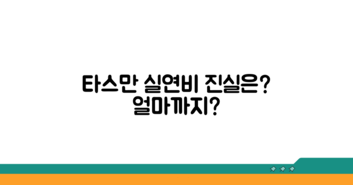 타스만 실연비, 얼마까지 나왔을까?