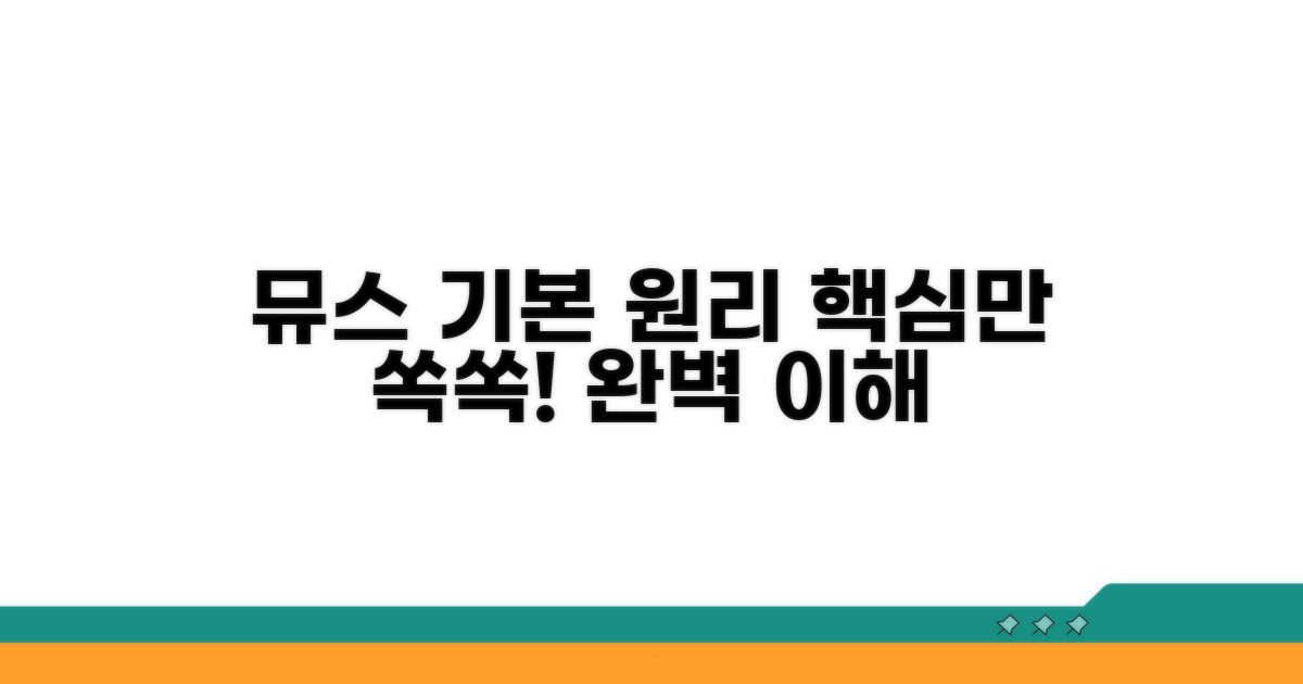 뮤스 기본 동작 원리 이해하기