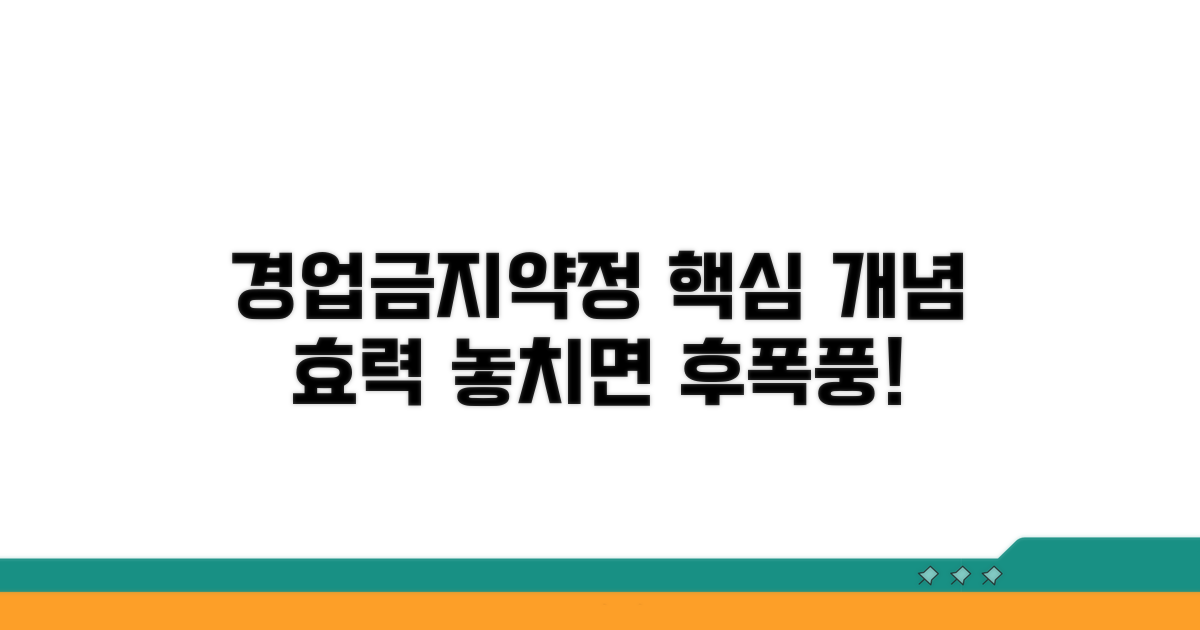 경업금지약정: 기본 개념과 효력