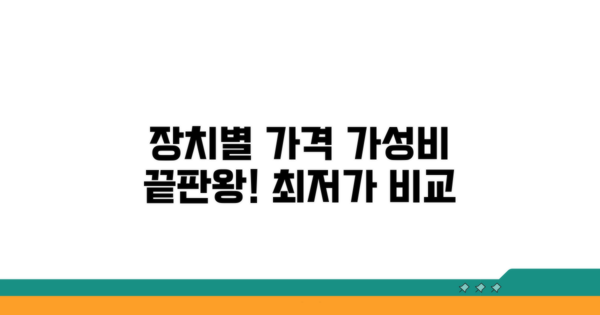 장치 종류별 가격 비교