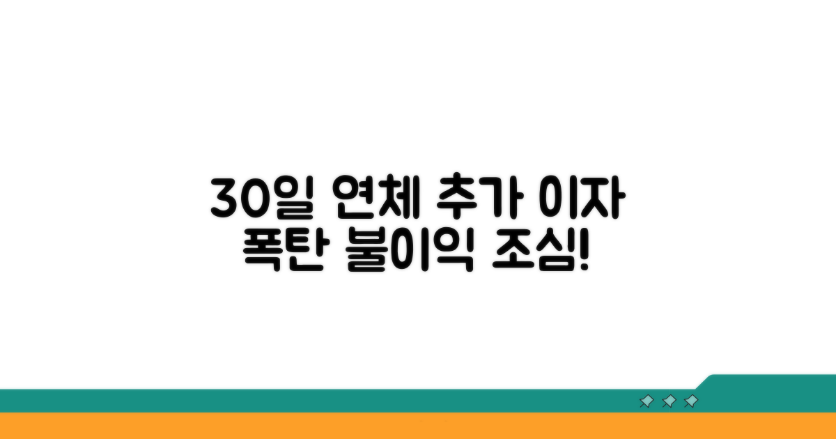 30일 연체 시 추가 이자 부담과 불이익