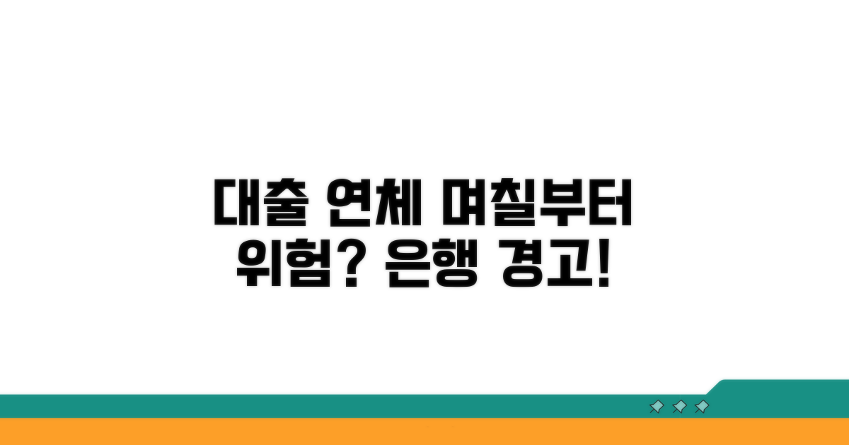 은행 대출 연체, 몇 일부터 위험할까?