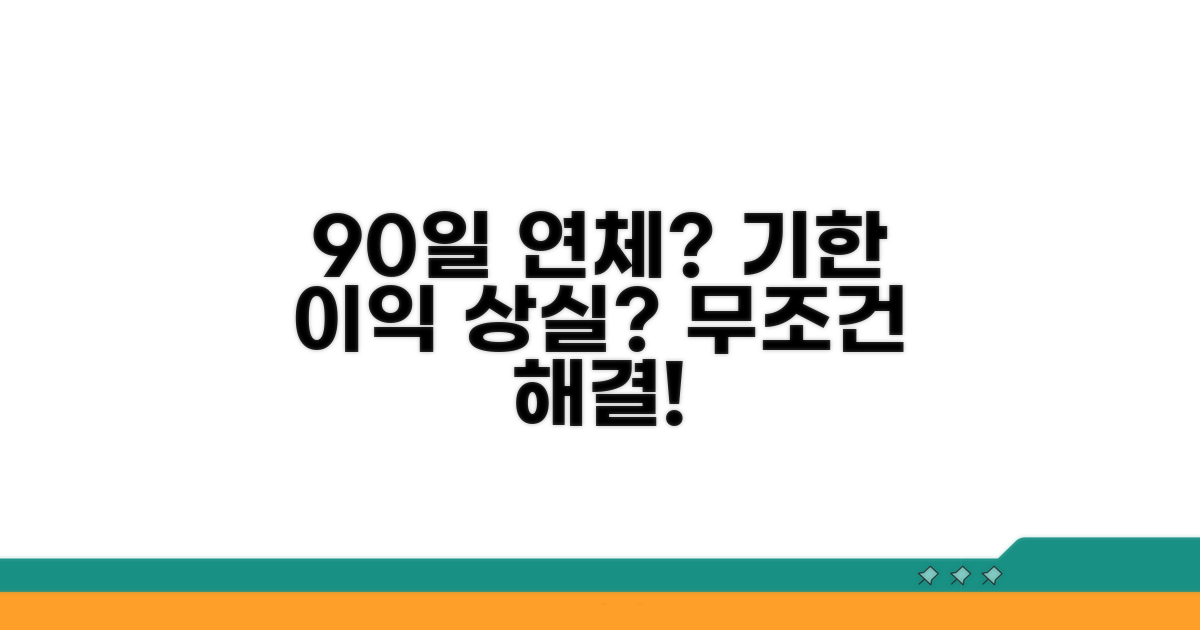 90일 연체, 기한이익 상실의 모든 것
