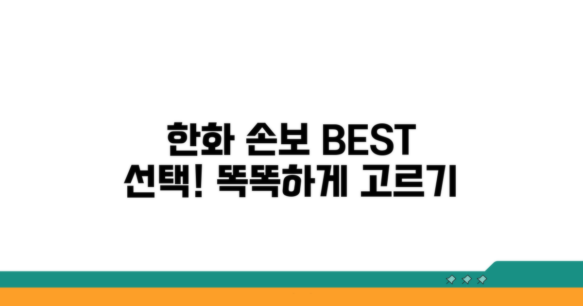 믿을 수 있는 한화손해보험 선택 가이드