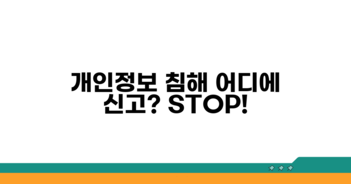 개인정보 침해, 어디에 신고할까?