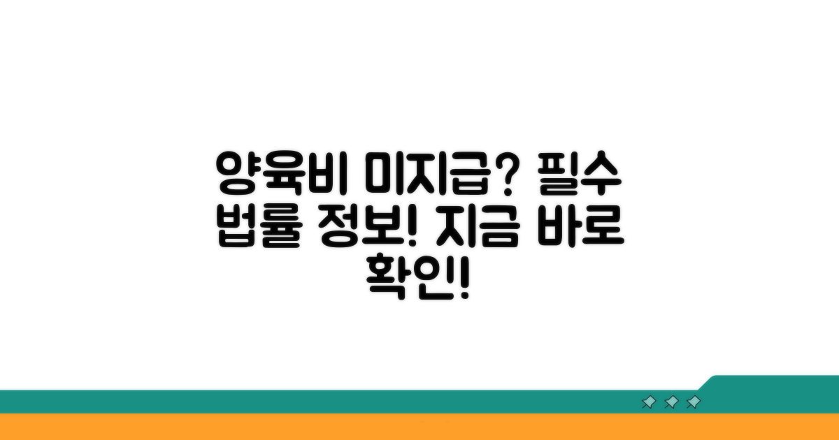 양육비 안 줄 때 알아야 할 기본