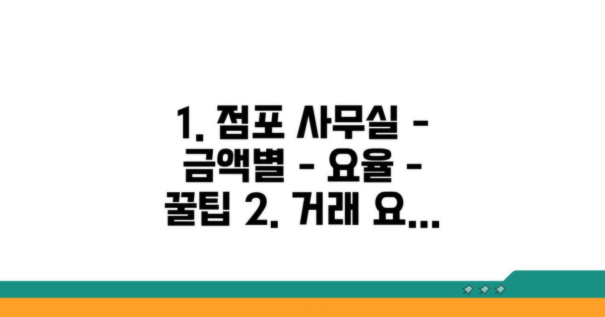 점포 사무실, 거래 금액별 요율 분석