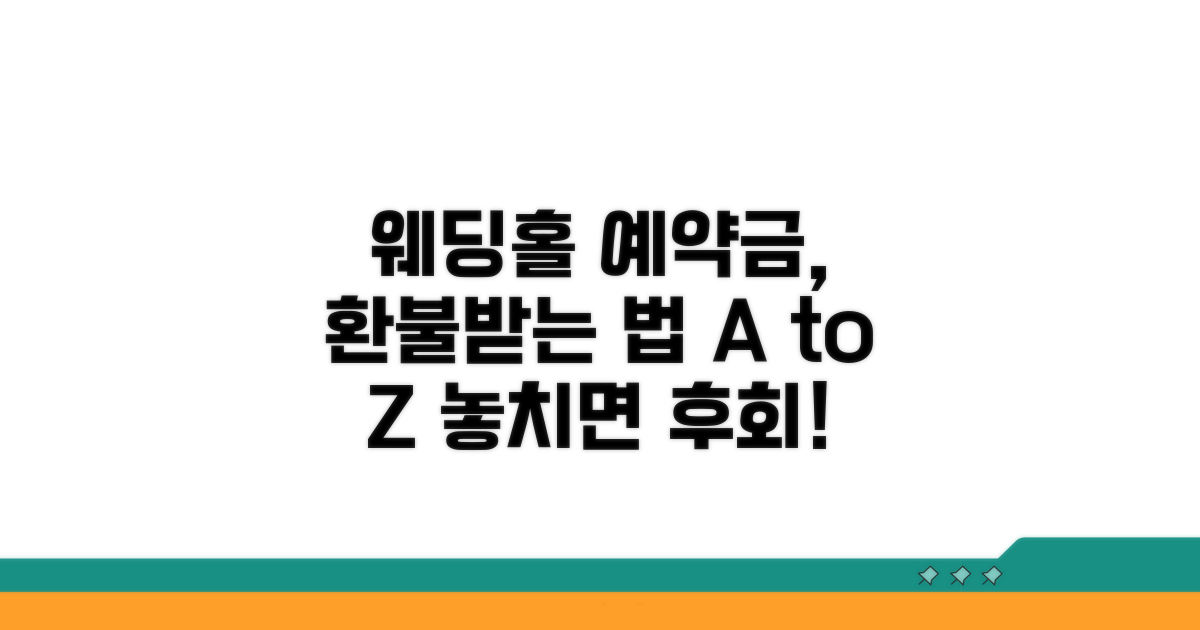 웨딩홀 예약금 환불 핵심 정보