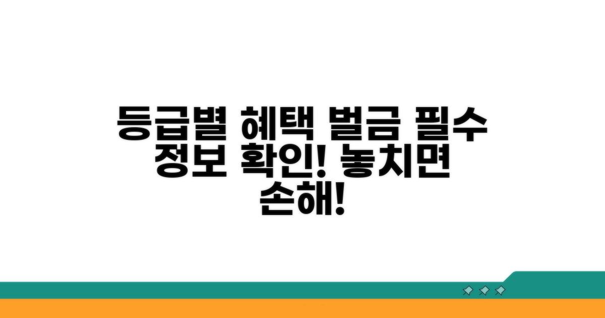 등급별 혜택과 과태료 정보