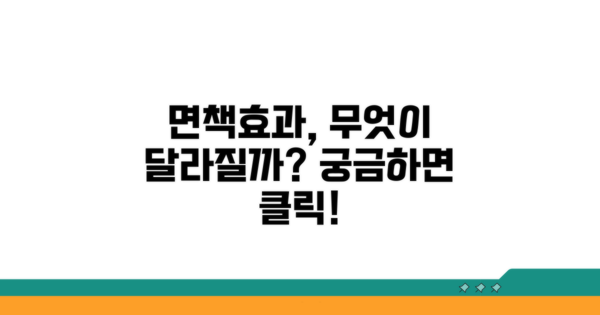 면책 효과, 무엇이 달라지나요?