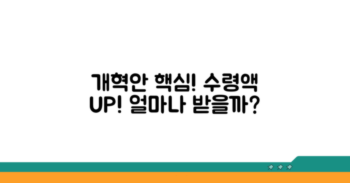 개혁안 핵심 내용과 수령액 변화
