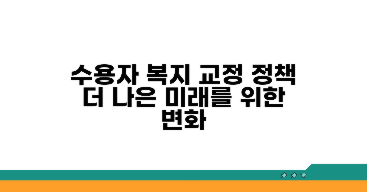 수용자 복지와 교정 정책