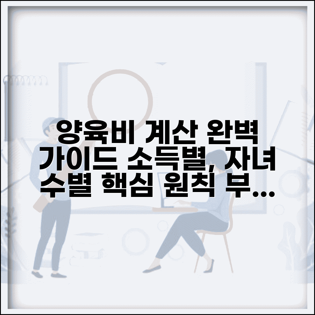 양육비 기준 소득별 산정 | 부모 소득과 자녀 수에 따른 양육비 산정 기준과 원칙