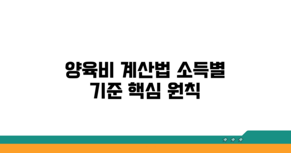 소득 기준별 양육비 산정 원칙