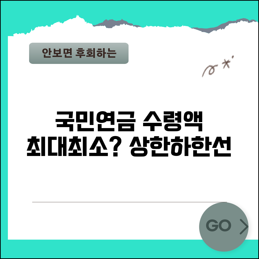 국민연금 수령액 최대 최소 | 국민연금 수령액 상한 하한선