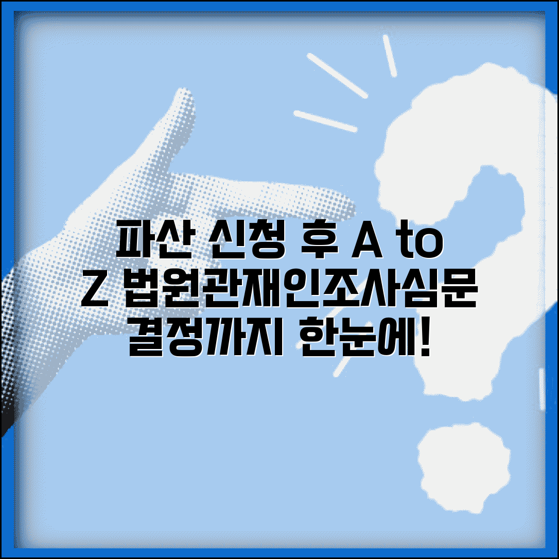 파산신청 이후 진행과정 | 법원 심사 | 관재인 선임 | 재산 조사 | 면책심문 | 결정까지 절차