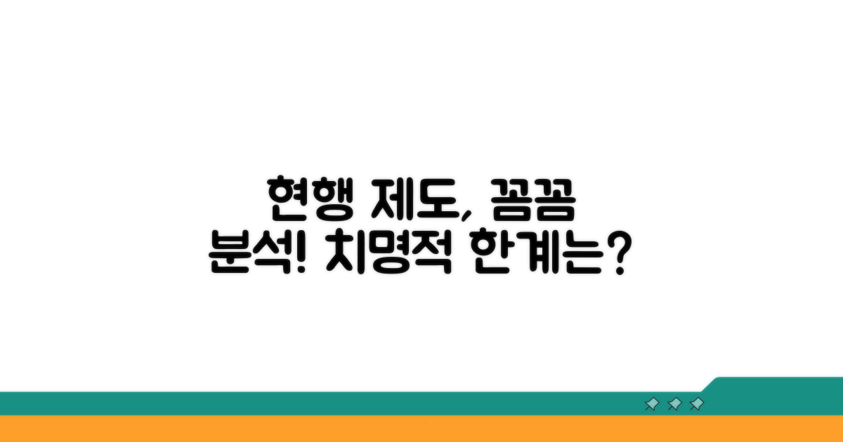 현행 제도의 꼼꼼한 한계 분석