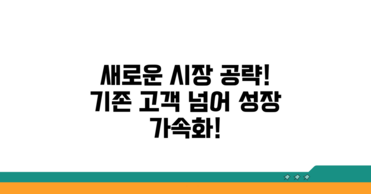 기존 고객 넘어 신규 시장 확보