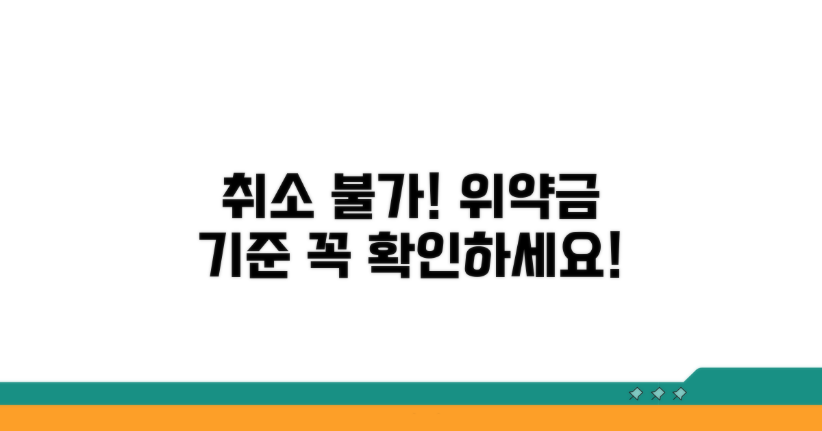 취소 불가 상품, 위약금 기준 확인