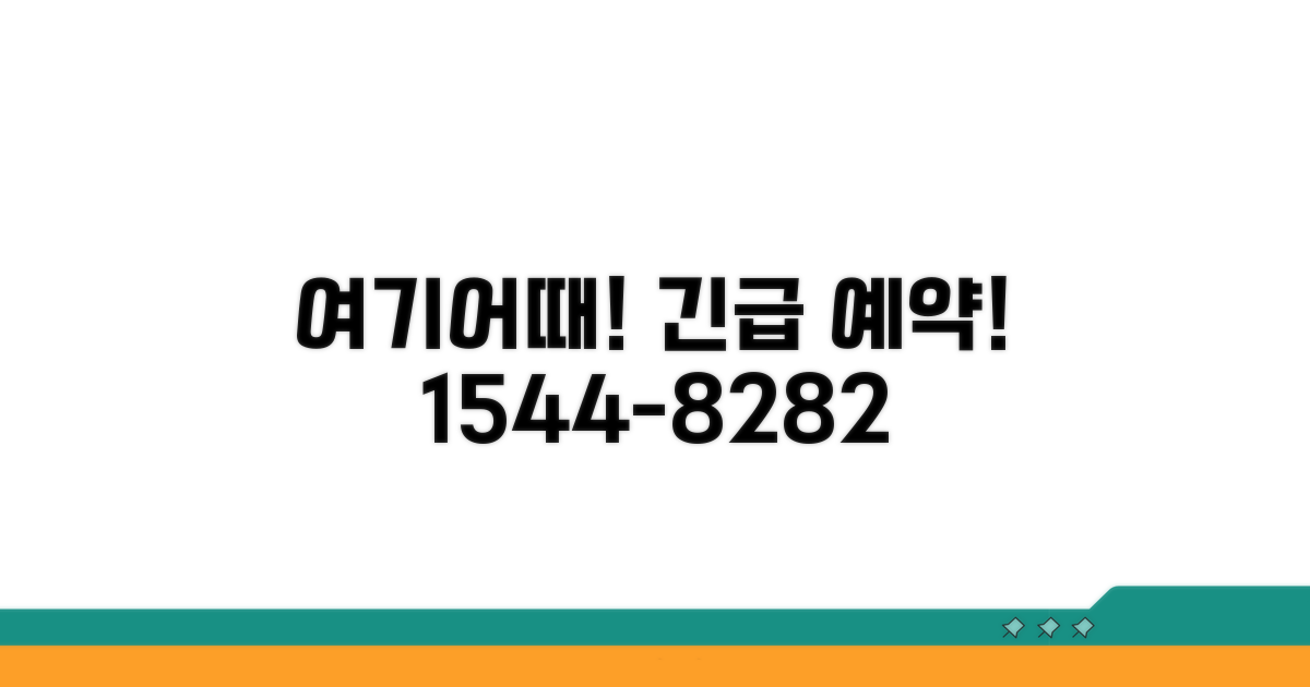 여기어때 예약 전화번호 1544-8282