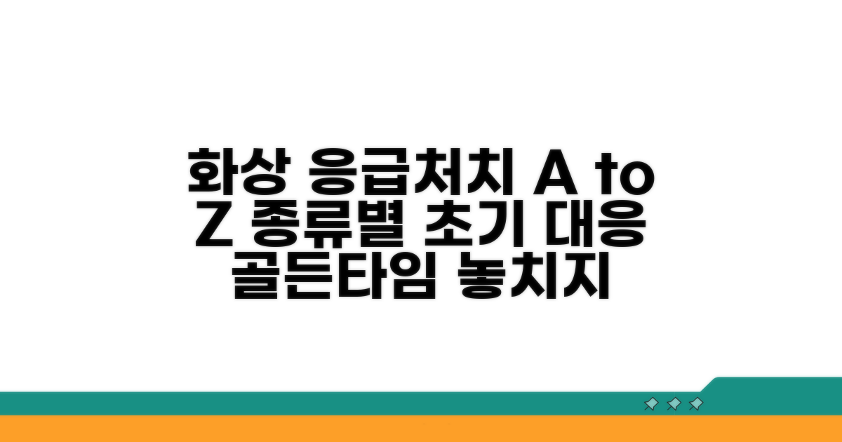 화상 종류별 초기 대응법