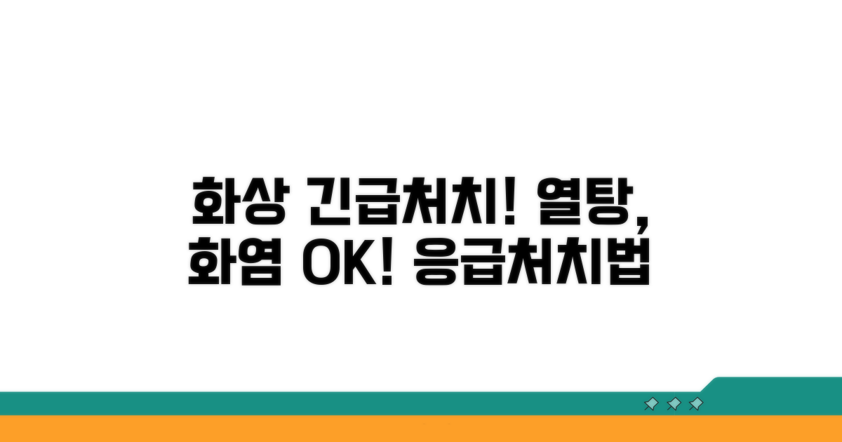 열탕·화염 화상 응급처치법