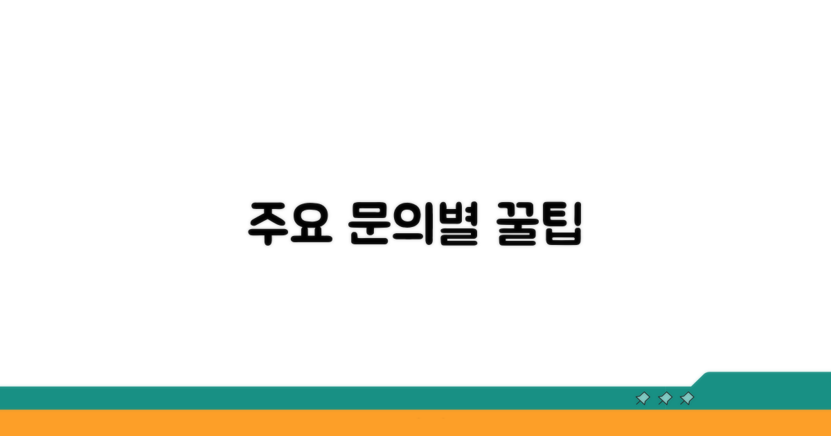 주요 문의 유형별 연결 팁