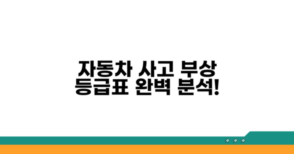 자동차 사고 부상 등급표 완벽 분석