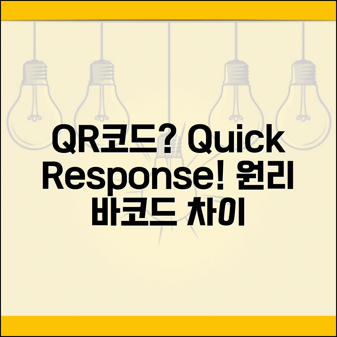 QR코드란 무엇인가 기본 개념 | Quick Response 코드의 원리와 바코드와의 차이점
