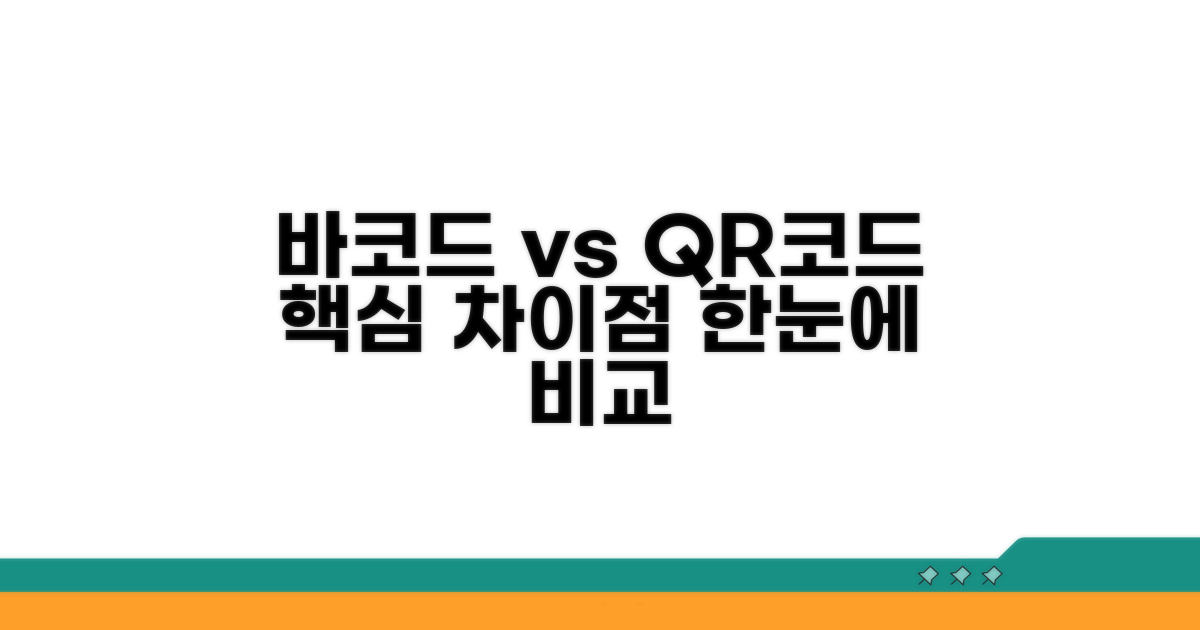 바코드와 QR코드 차이점 분석